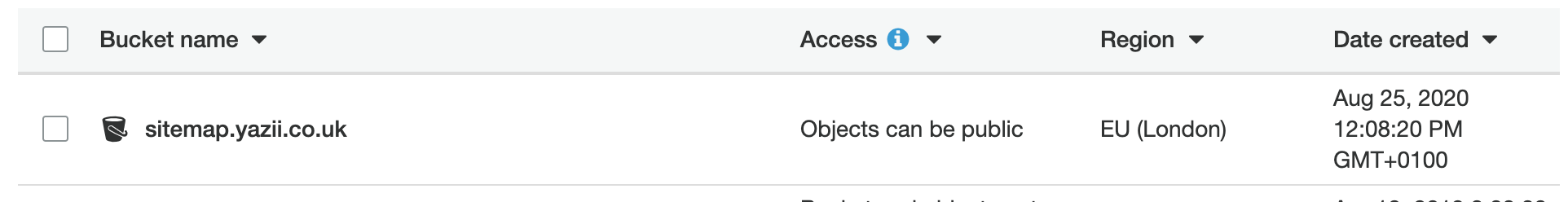 S3 public bucket for sitemap