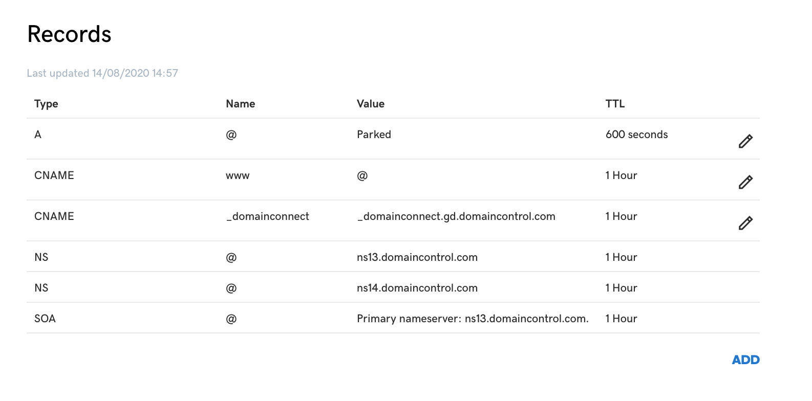 Domain records