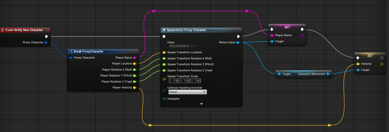 Notify New character implementation