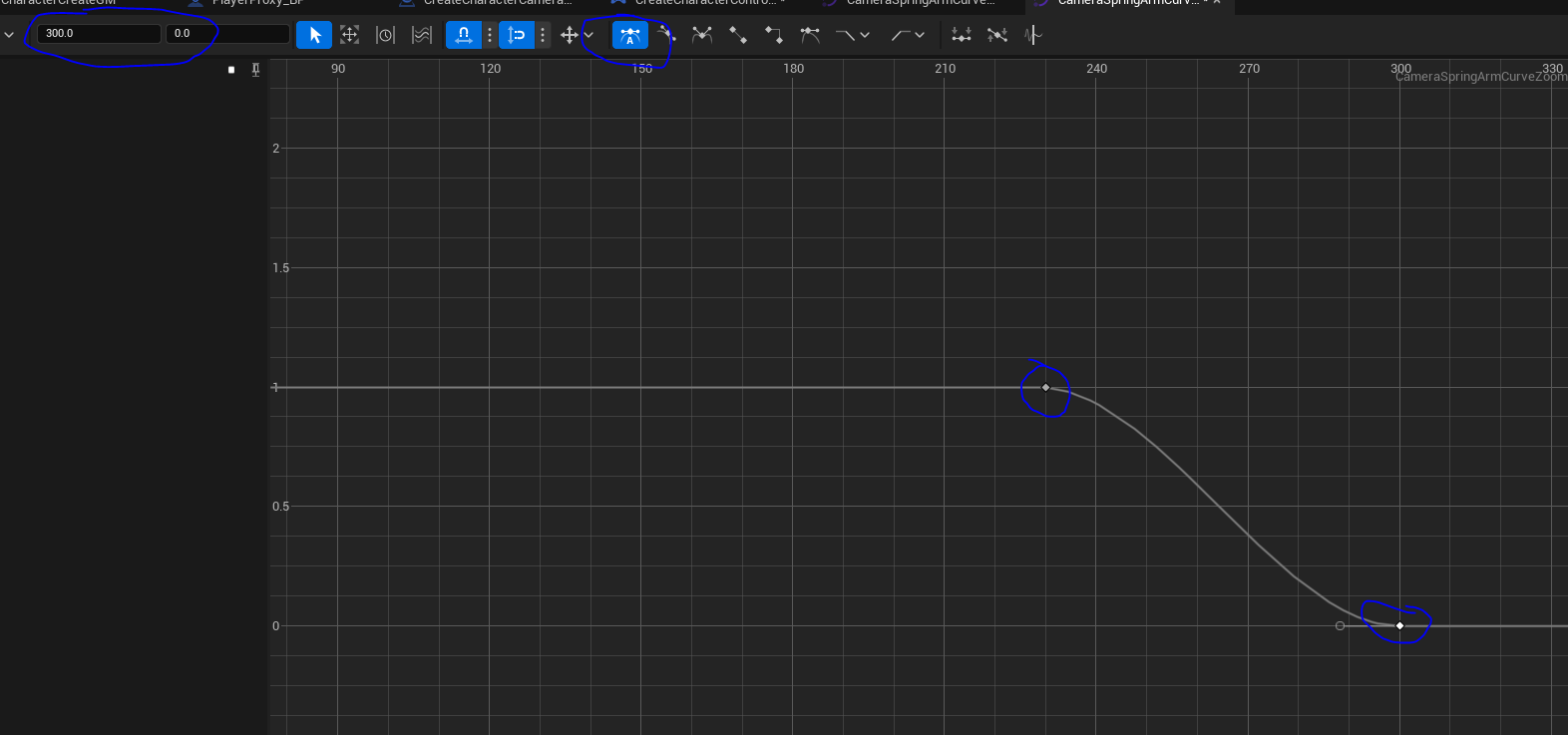 Zoom out curve