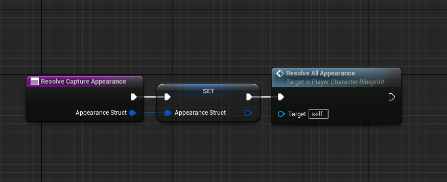 Function to resolve appearance