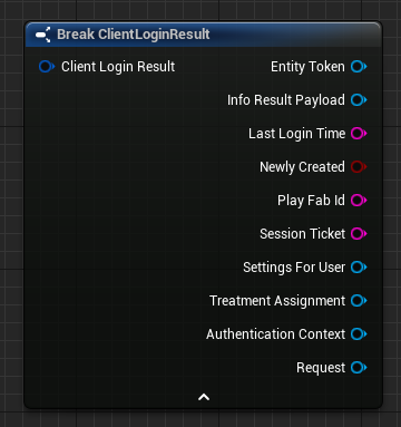 client login result definition