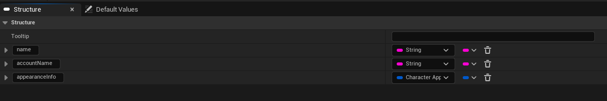 Account Character definition