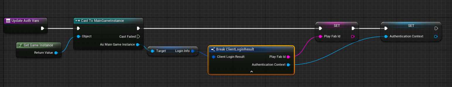 Update auth vars function