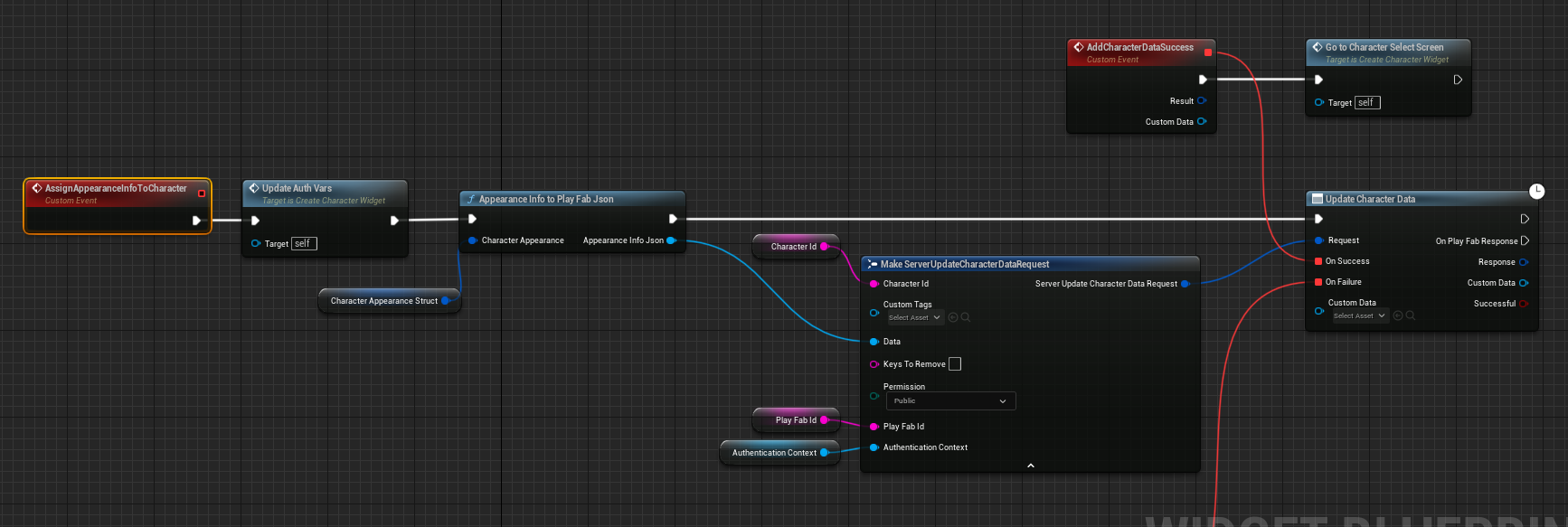 Assign Appearance info custom data to created character with Play Fab