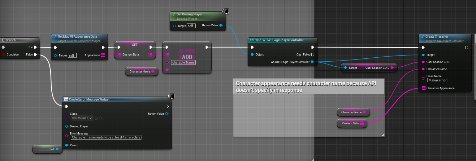 Complete Create character flow
