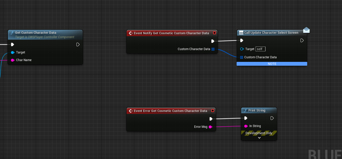 Get custom character data response