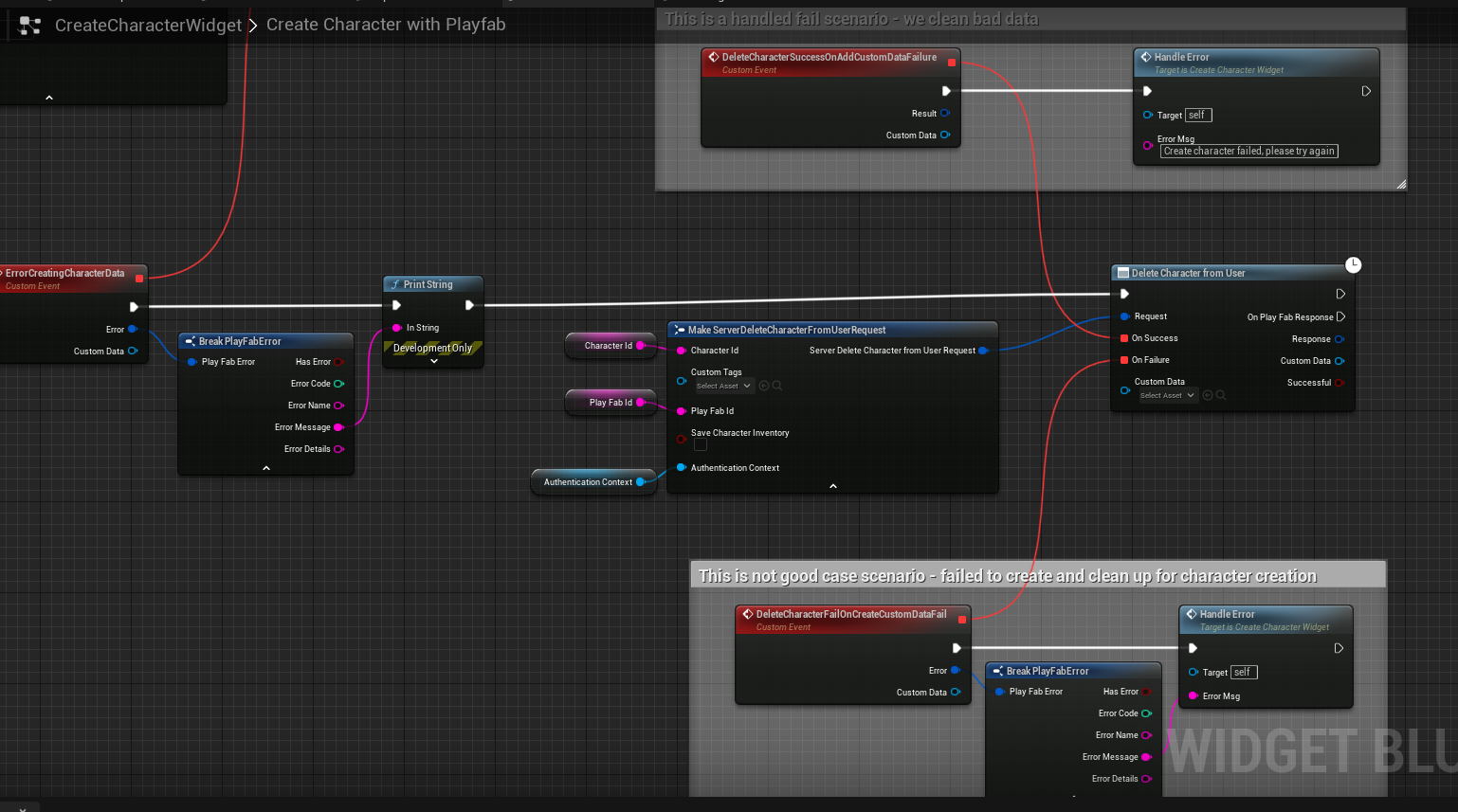 Rollback character create request if you failed to create custom data for the character.