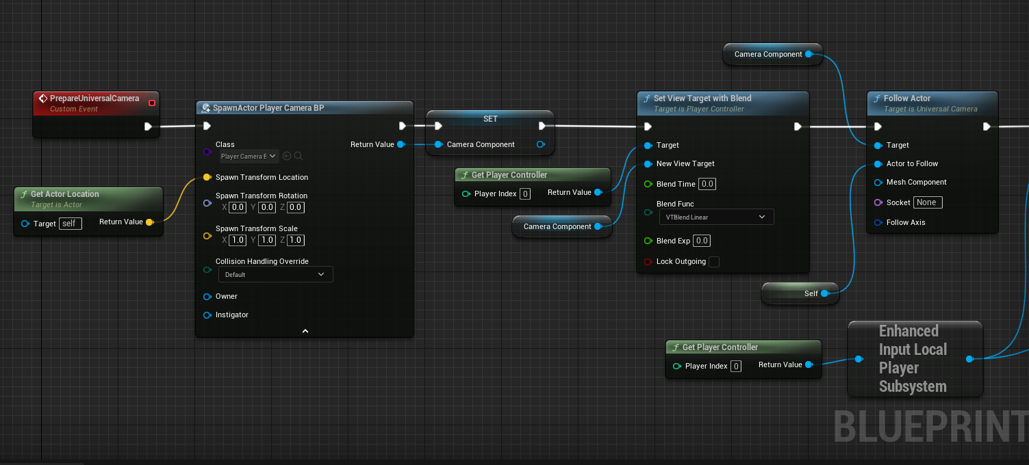Prepare Universal Camera Plugin