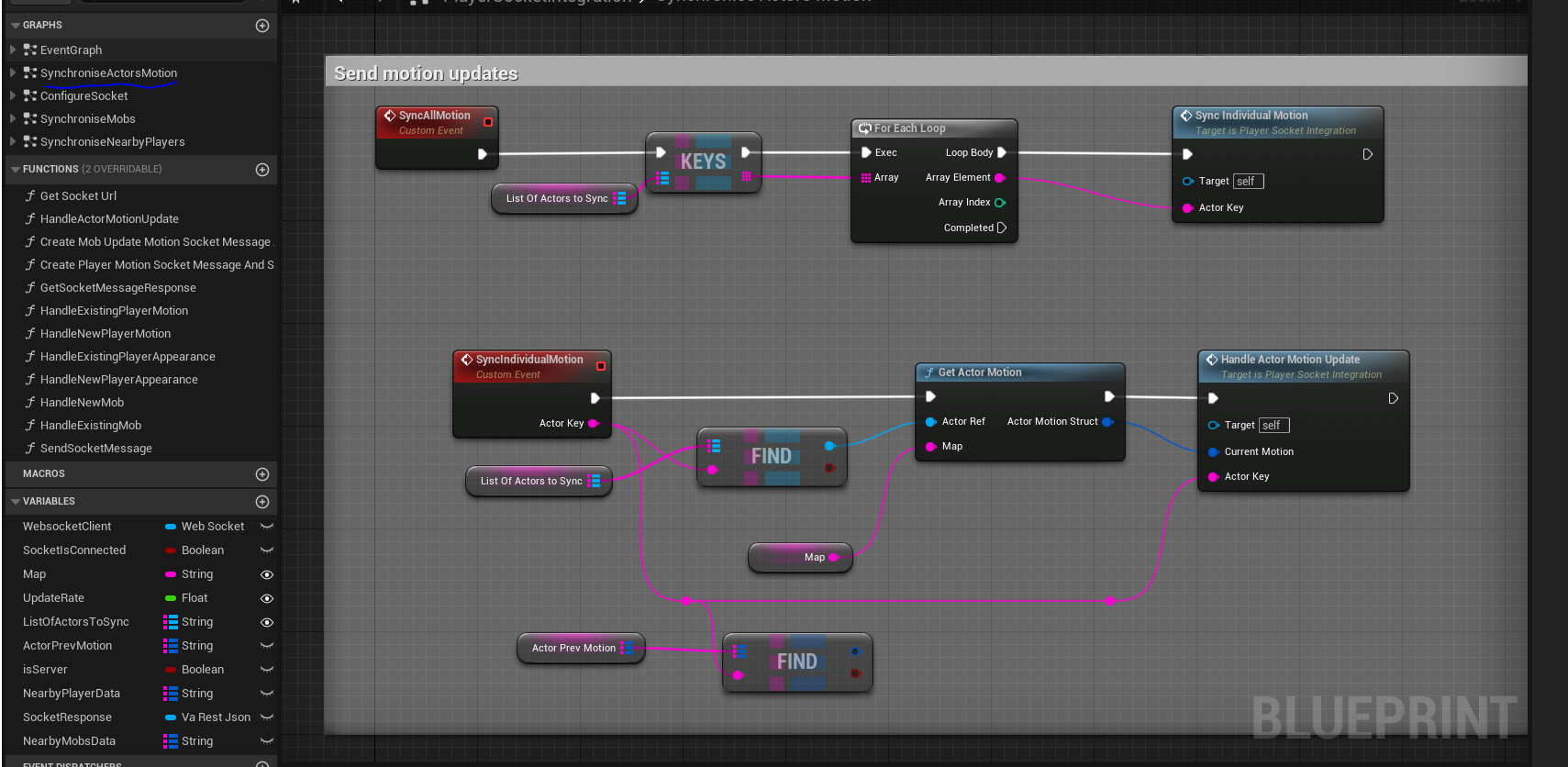 Sync all actors motion blueprints