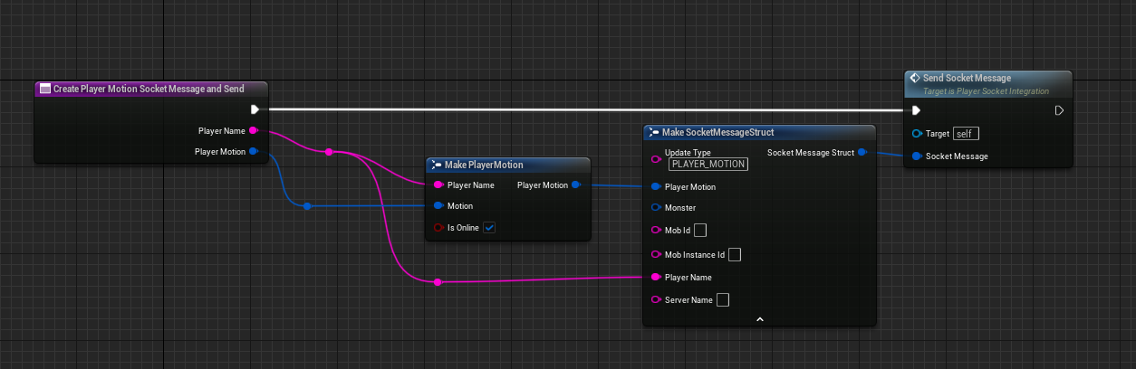 Definition for create player motion socket message and send