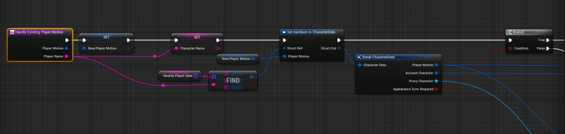 Handle existing player motion update
