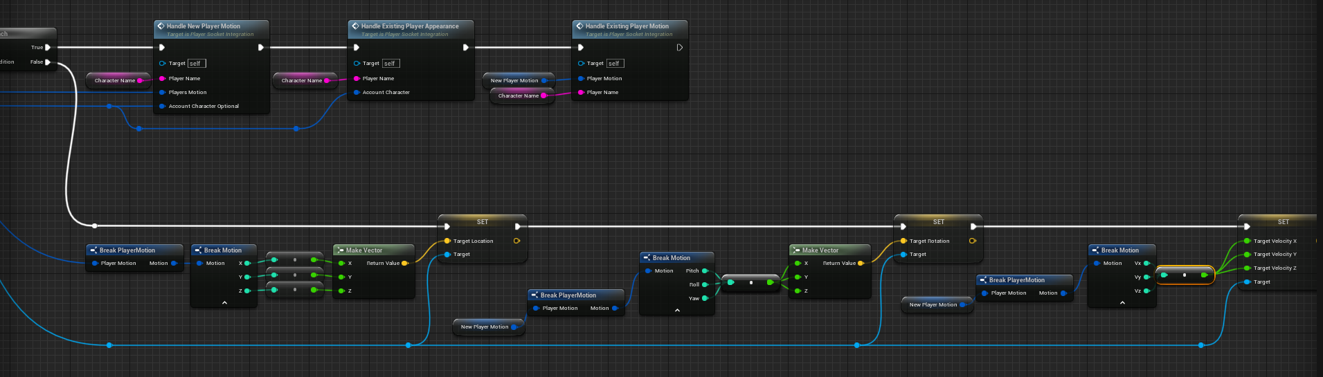 Processing new or existing player motion