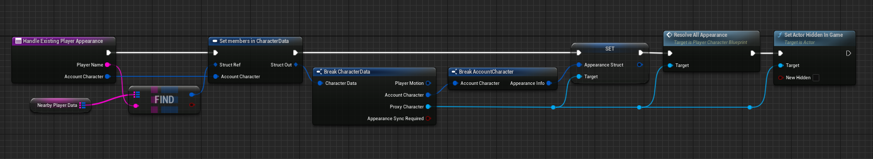 Handle existing player appearance