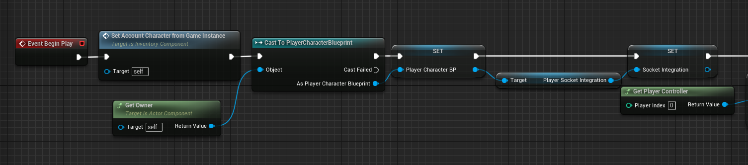 Event Begin Play definition