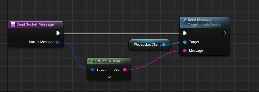 Sending messages to Websocket using the Struct to Json asset.