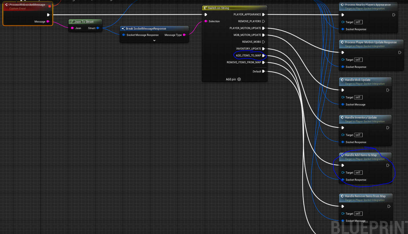 Processing adding items to map