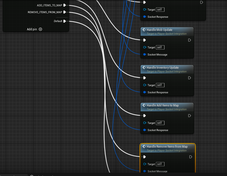 Removing item from map