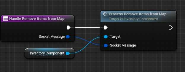 direct the request to inventory component