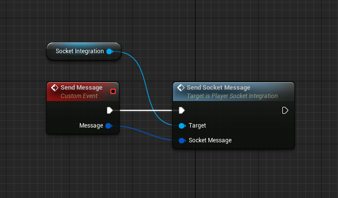 Send message from inside Inventory component