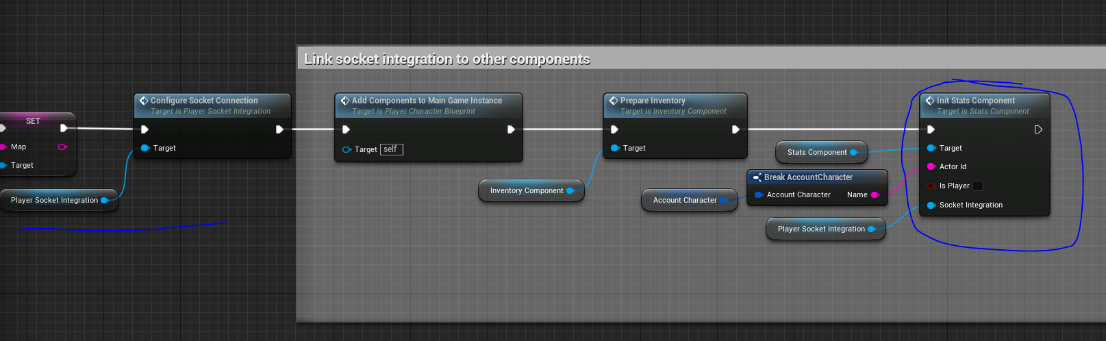 initialize the stats component