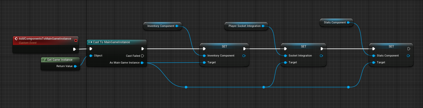 Add stats component to game instance