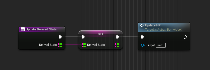 update derived stats definition