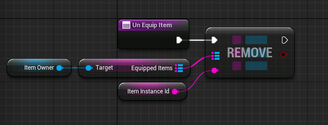 Unequip item