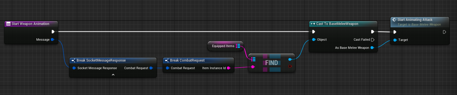 character blueprint processing attack request