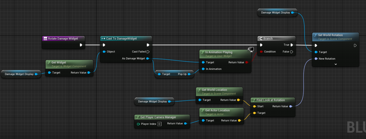 Handle widget rotation