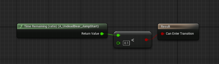 check how much time is left on jump start anim sequence.