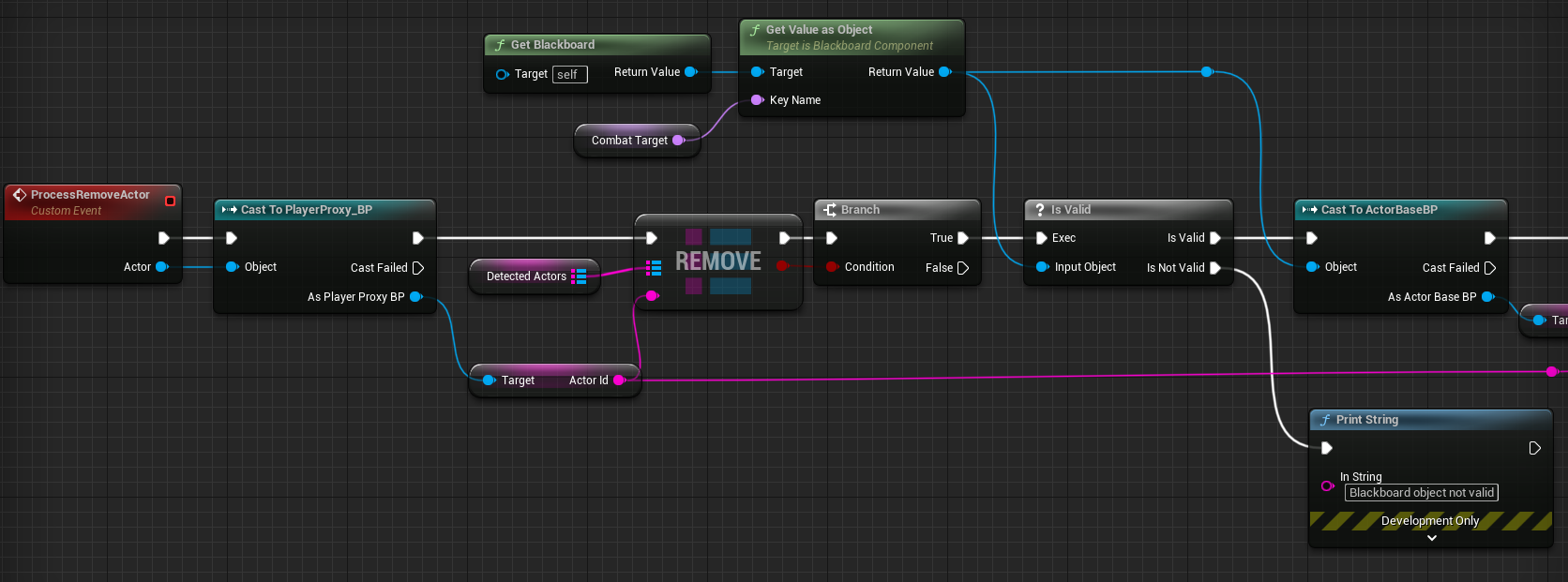 Process remove actor