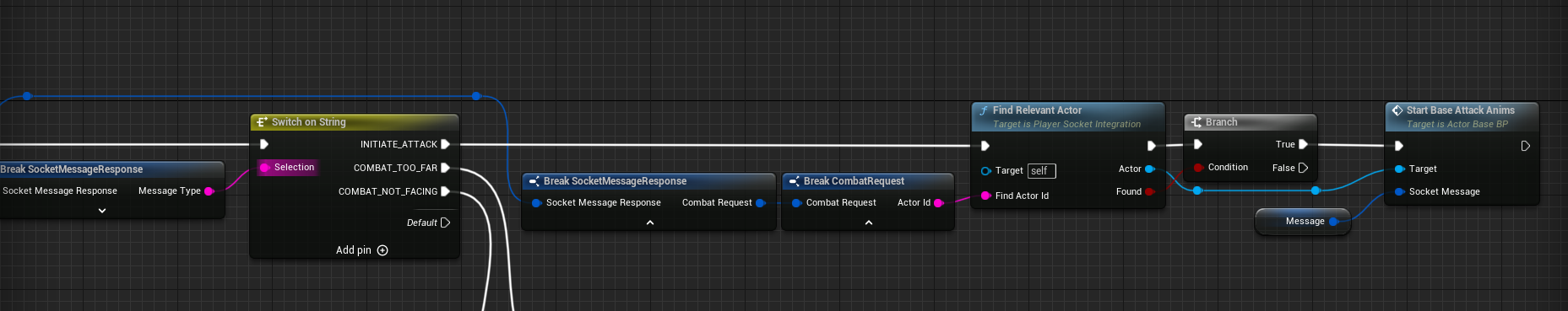 Start attack animation for mob