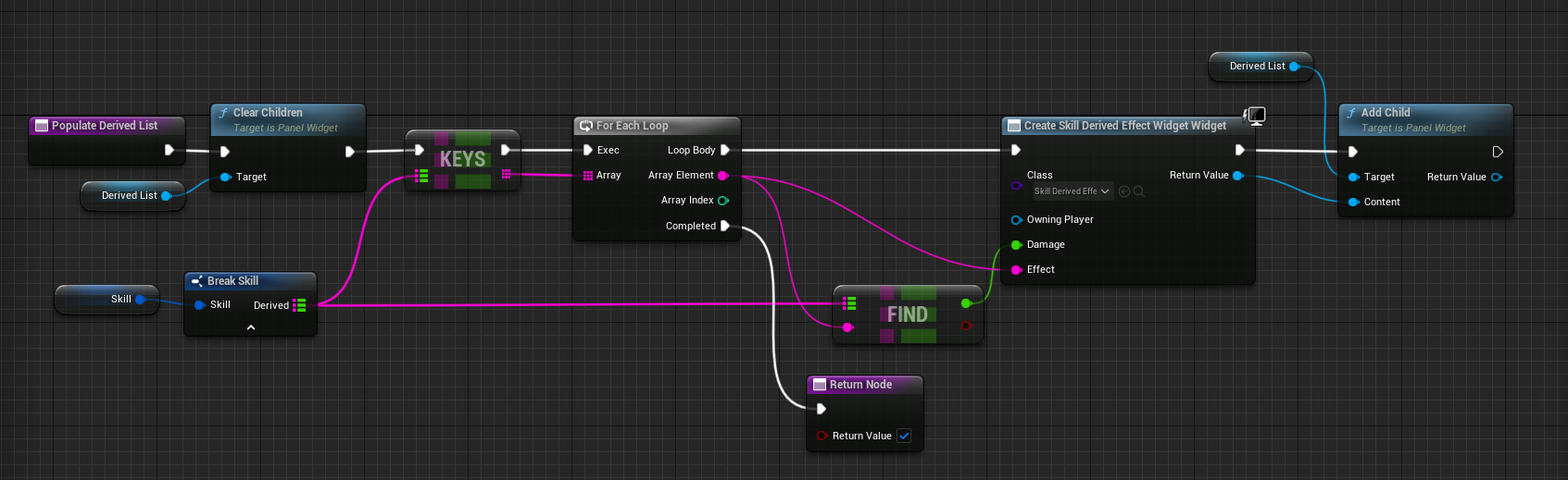 Populate derived effects function