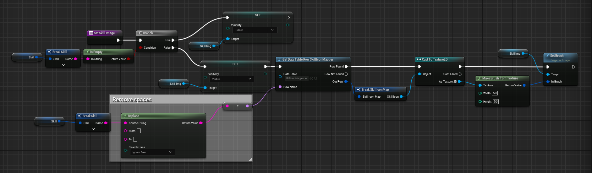 Set Skill image function, fetching icon from data table