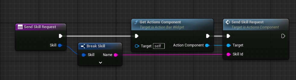 Send skill request using skill name and target