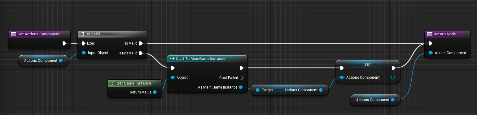 Get actions component using game instance