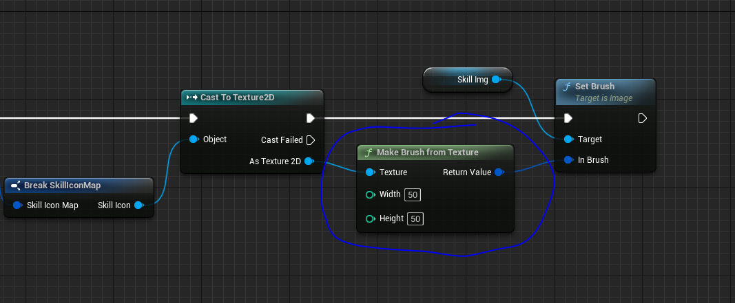 Setting skill icon dimensions on set image.