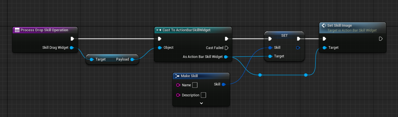 Process drop skill operation displayed