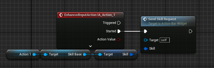 Sending Skill request to server