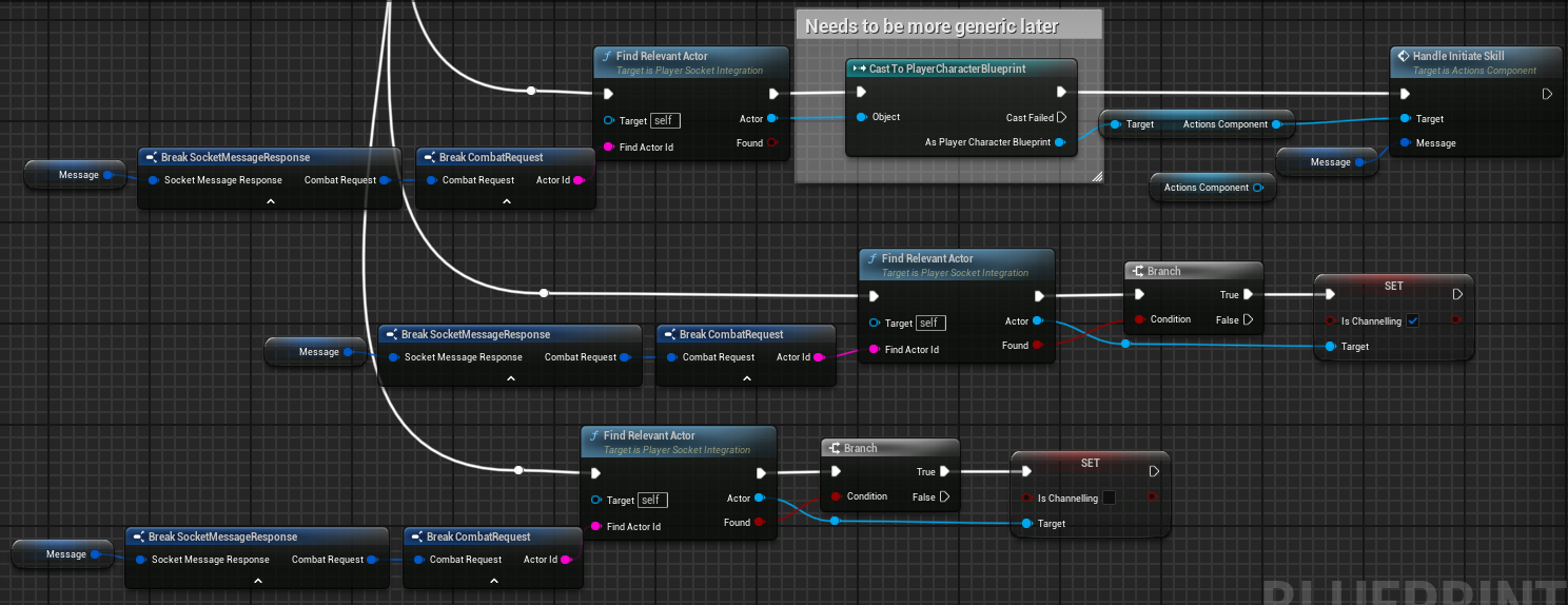 Processing initiate and stop channeling and starting skill