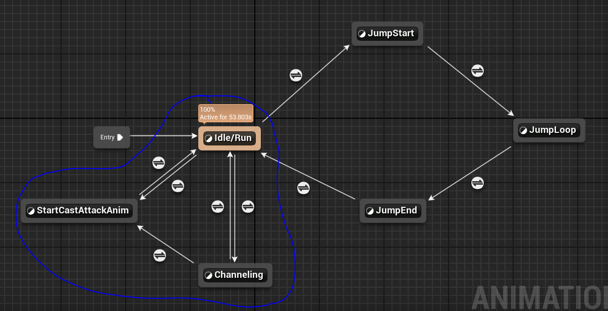 New states in our animation blueprint