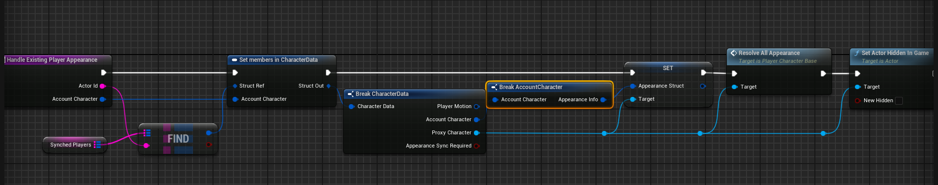 Handle Existing Player Appearance