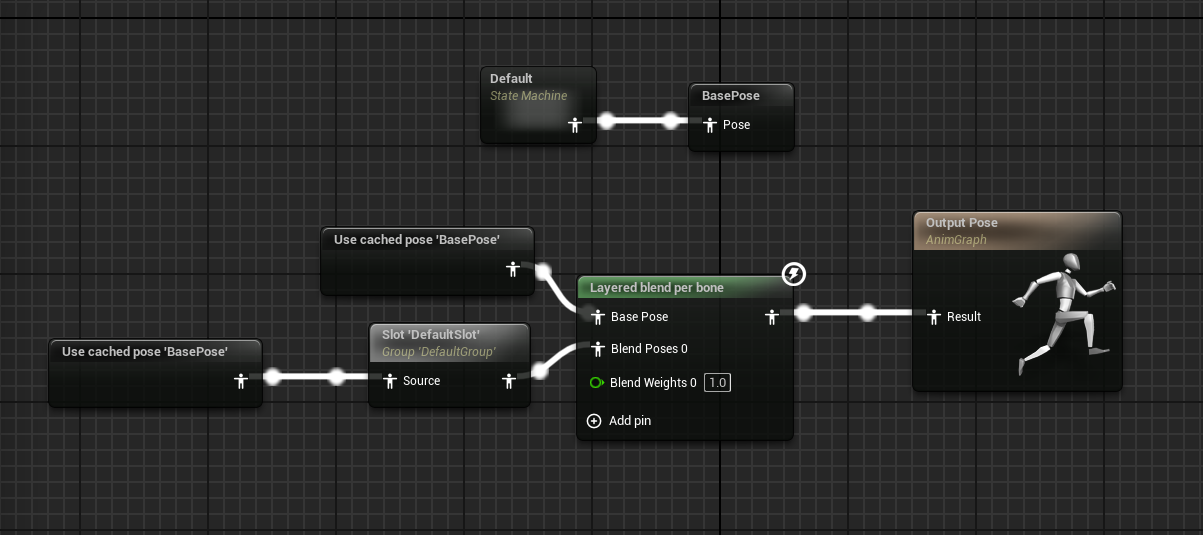 Before motion matching in Anim Graph.