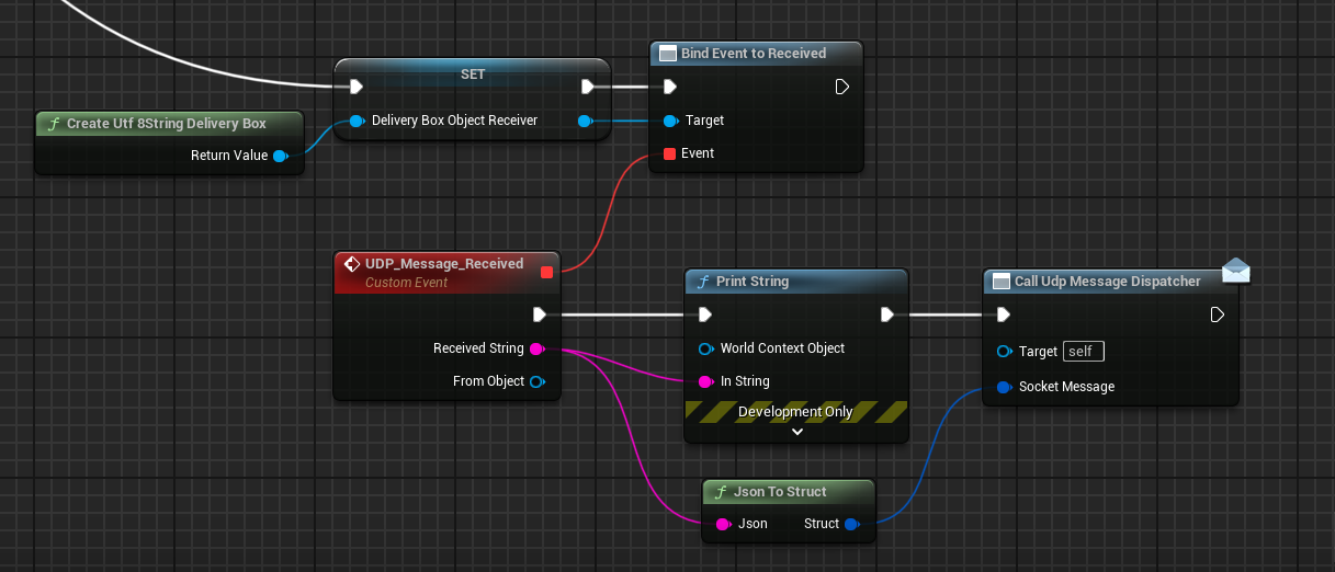 configure the delivery box for receiver