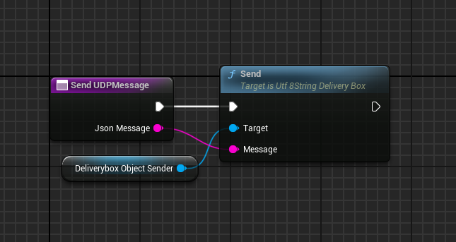 Send UDP Message