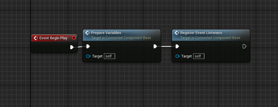Event begin play for connected component