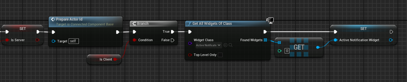 Finishing prepare variables for connected component