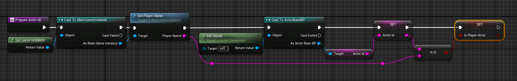 Prepare Actor ID