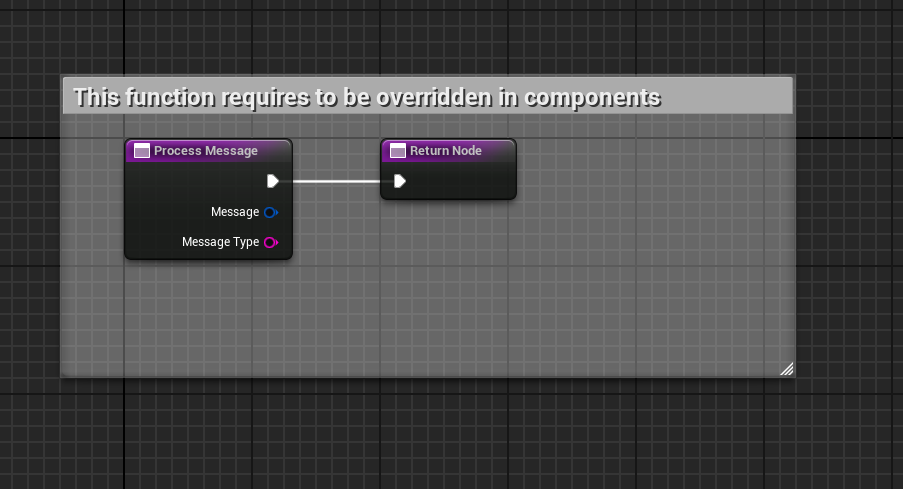 Process message acts as a template